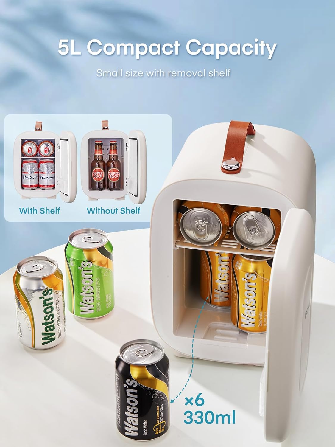 Detalle de FOHERE Mini Nevera 5L CA/CC, Silenciosa, 6 Latas y 2 Enfoques de Temperatura – Blanca