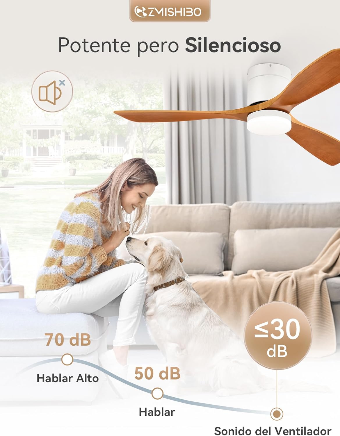 Thumbnail 3 de Título mejorado: ZMISHIBO Ventilador Techo Ø132cm Luz 6 Velocidades 🌀