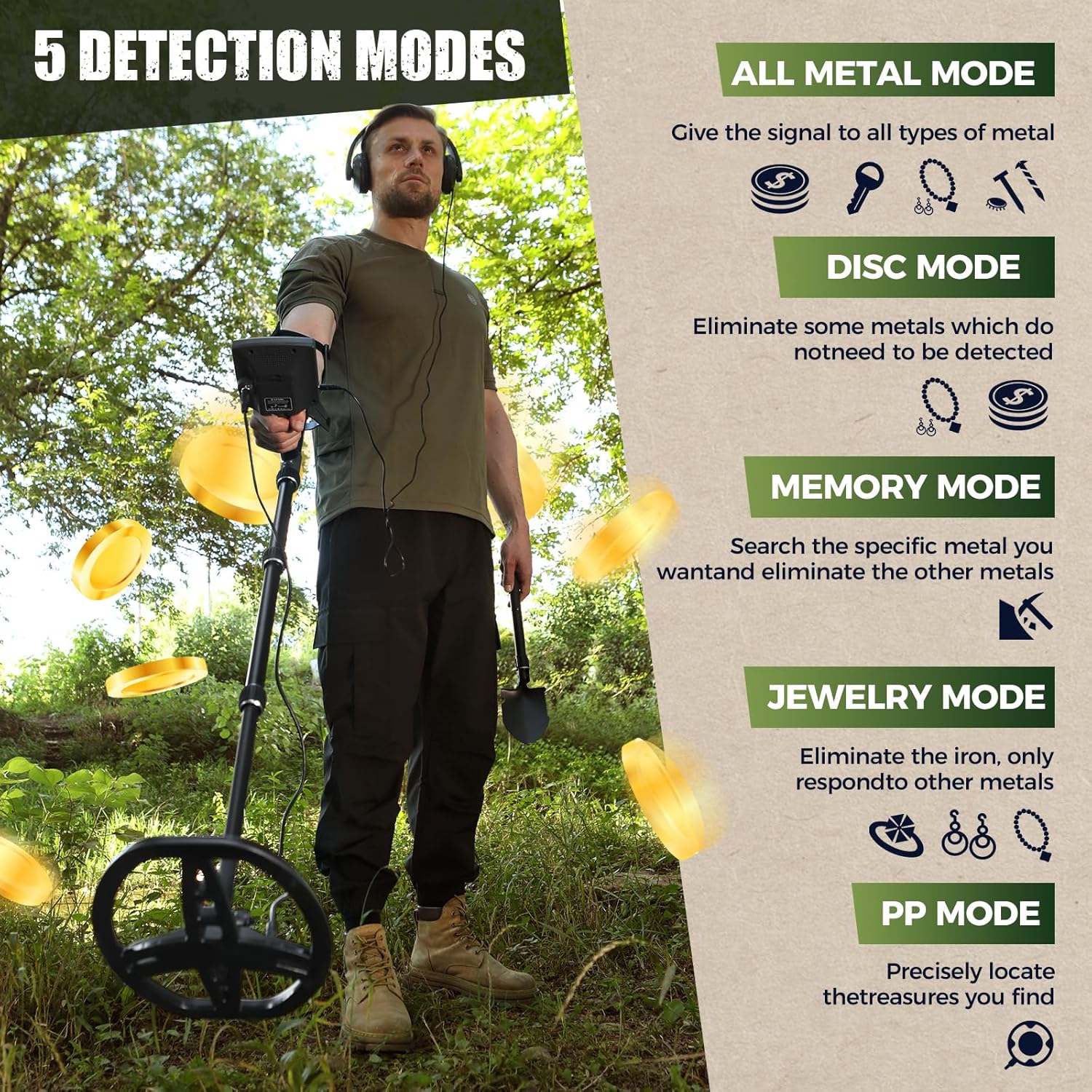 Thumbnail 3 de Gbnryg M55J-KF9 Metal Detector with 12-Inch IP68 Coil and Backlit LCD