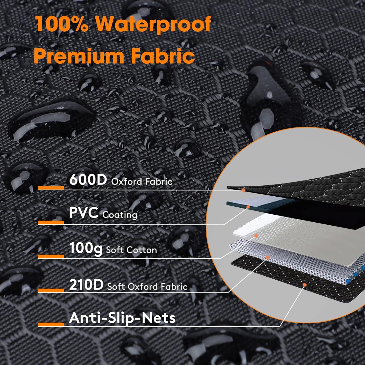 Detalle de JOEJOY Car Boot Protector boot liner for dogs