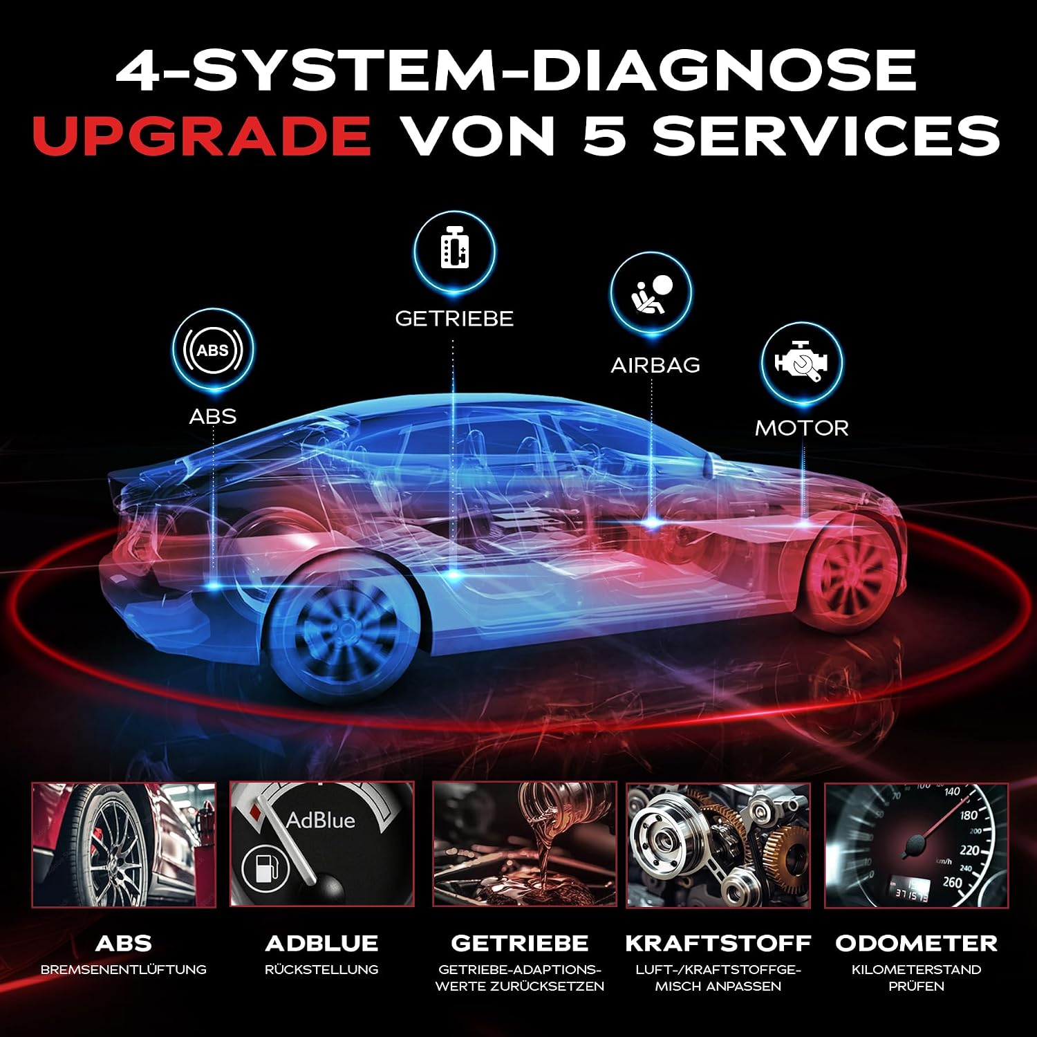 Detalle 2 de LAUNCH CRP129 EVO+ V3 OBD2 Diagnosegerät