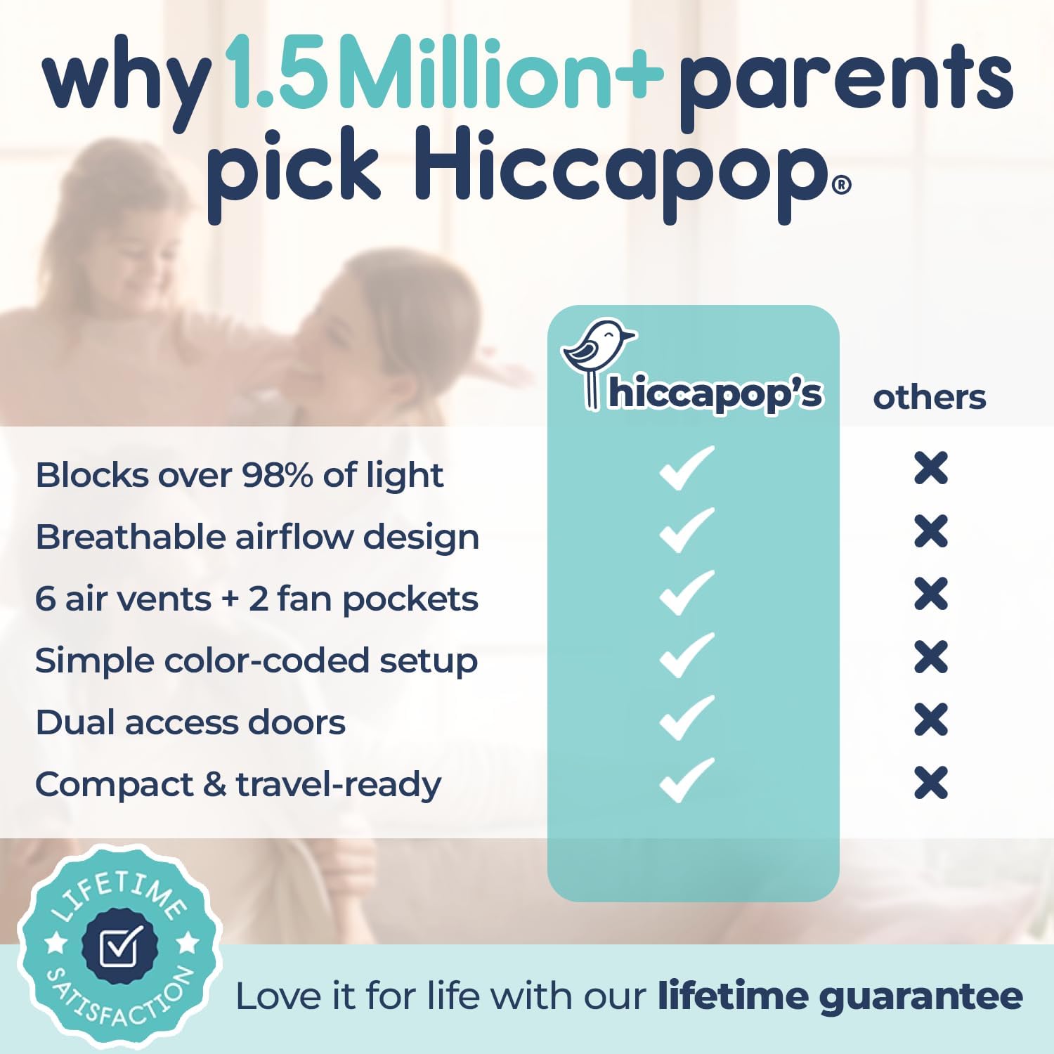 Thumbnail 6 de Hiccapop Daydreamer Blackout Tent pack‑and‑play canopy for sleep pod