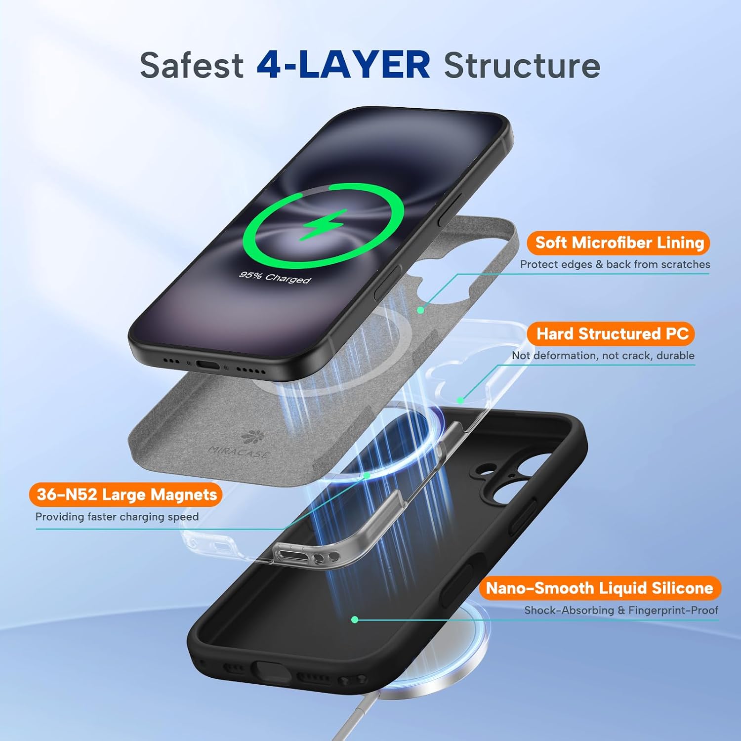 Thumbnail 3 de Miracase Liquid Silicone Case for iPhone 16, MagSafe