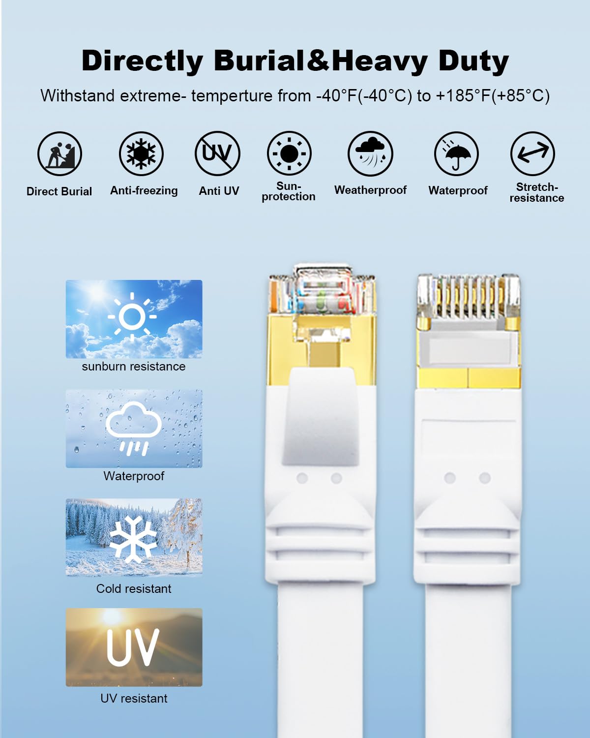 Thumbnail 5 de Yauhody CAT 8 Ethernet Cable (2m) 5 Pack – High-Speed, Shielded Flat Patch Cables for Gaming and More