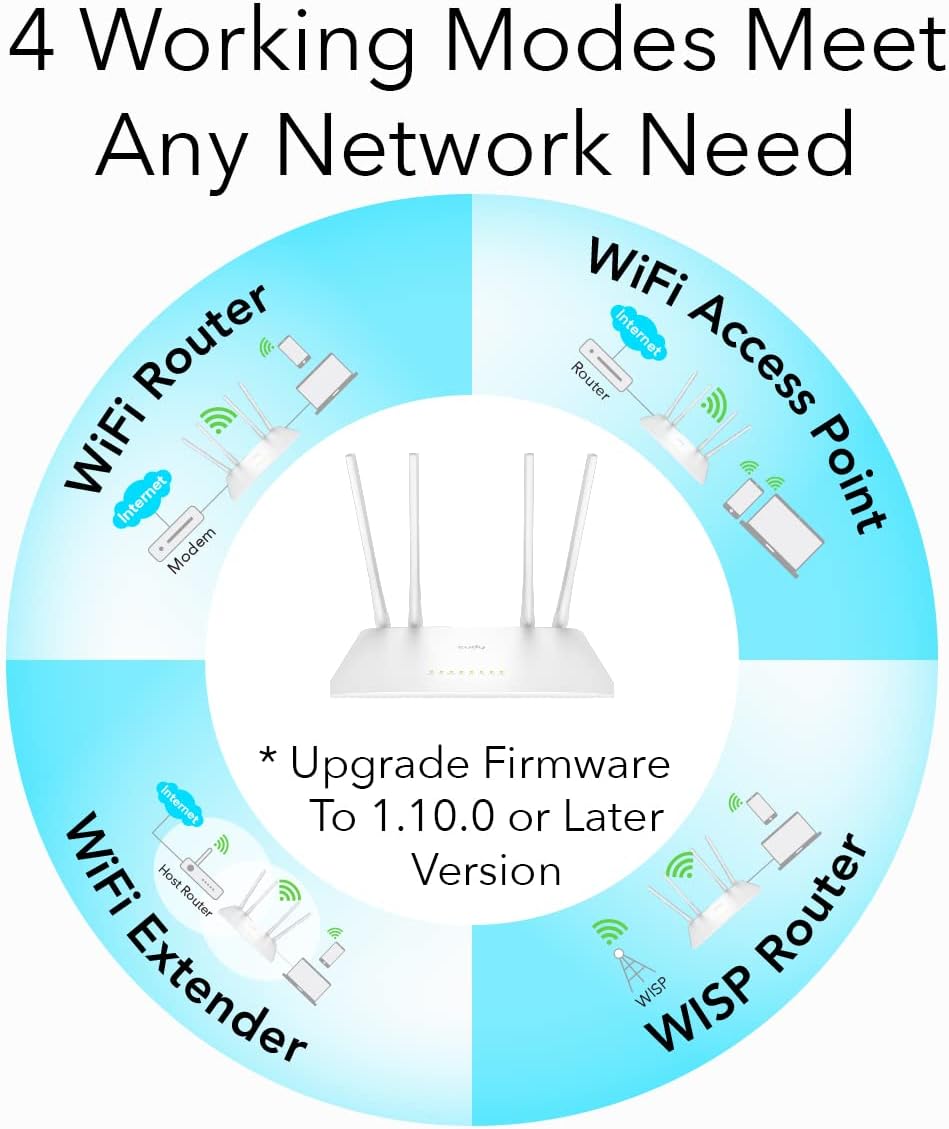 Thumbnail 6 de Cudy WR1200 AC1200 Router WiFi Estensore