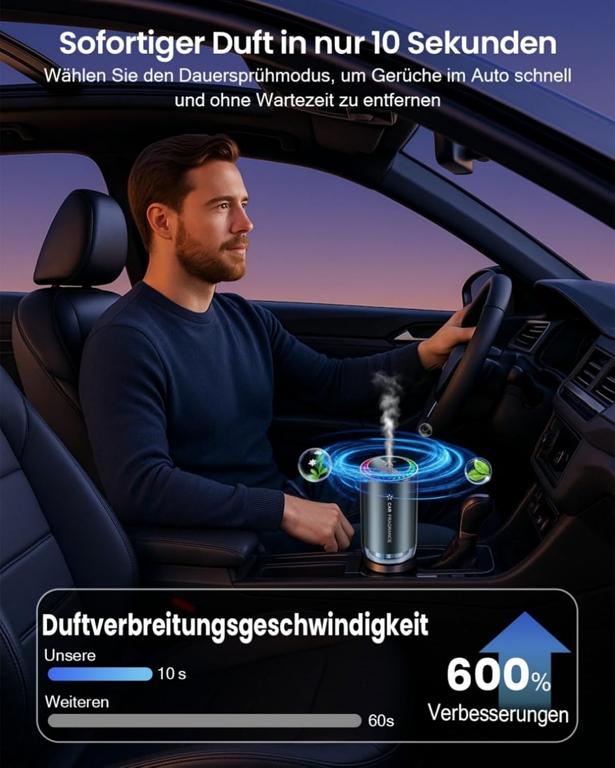 Thumbnail 5 de 2025 Auto Lufterfrischer BJ-579 mit 50-ml Parfüm (Colognee) – Ultraschall-Zerstäuber, 3 Modi & automatisches Ein-/Ausschalten