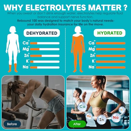 Thumbnail 3 de RKPROUC 30 PCS Electrolyte Powder Packets — Sugar-Free Hydration for Daily Rehydration and Recovery