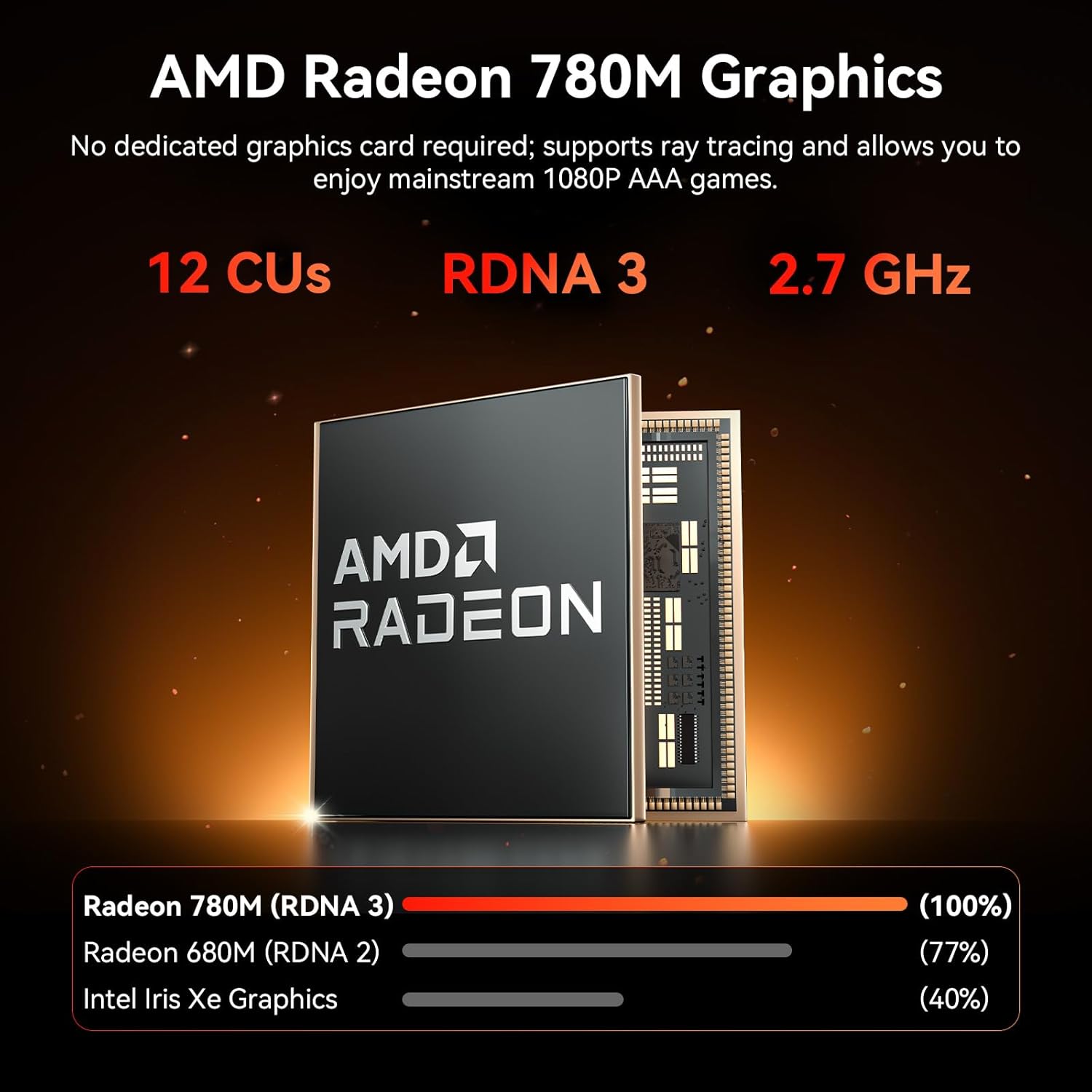 Thumbnail 3 de GEEKOM [2026 Edition] Mini PC AI A7 MAX with AMD Ryzen 9 7940HS, 16GB DDR5, 1TB SSD (Expandable) — Radeon 780M, USB4, 8K/Quad Display
