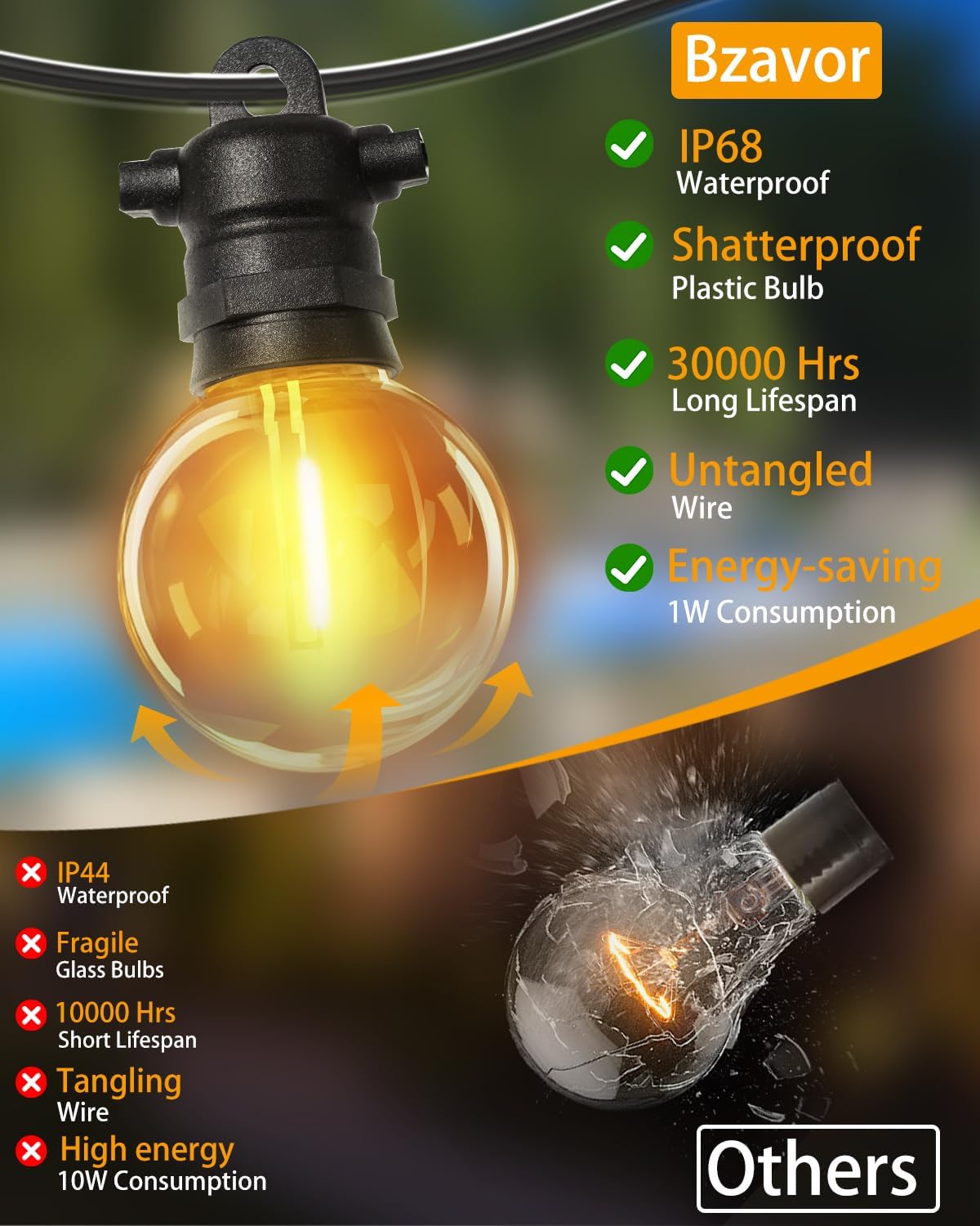 Thumbnail 2 de Bzavor LED Lichterkette Außen – 10 m, 17+2 Glühbirnen, IP68, 1 W pro Birne