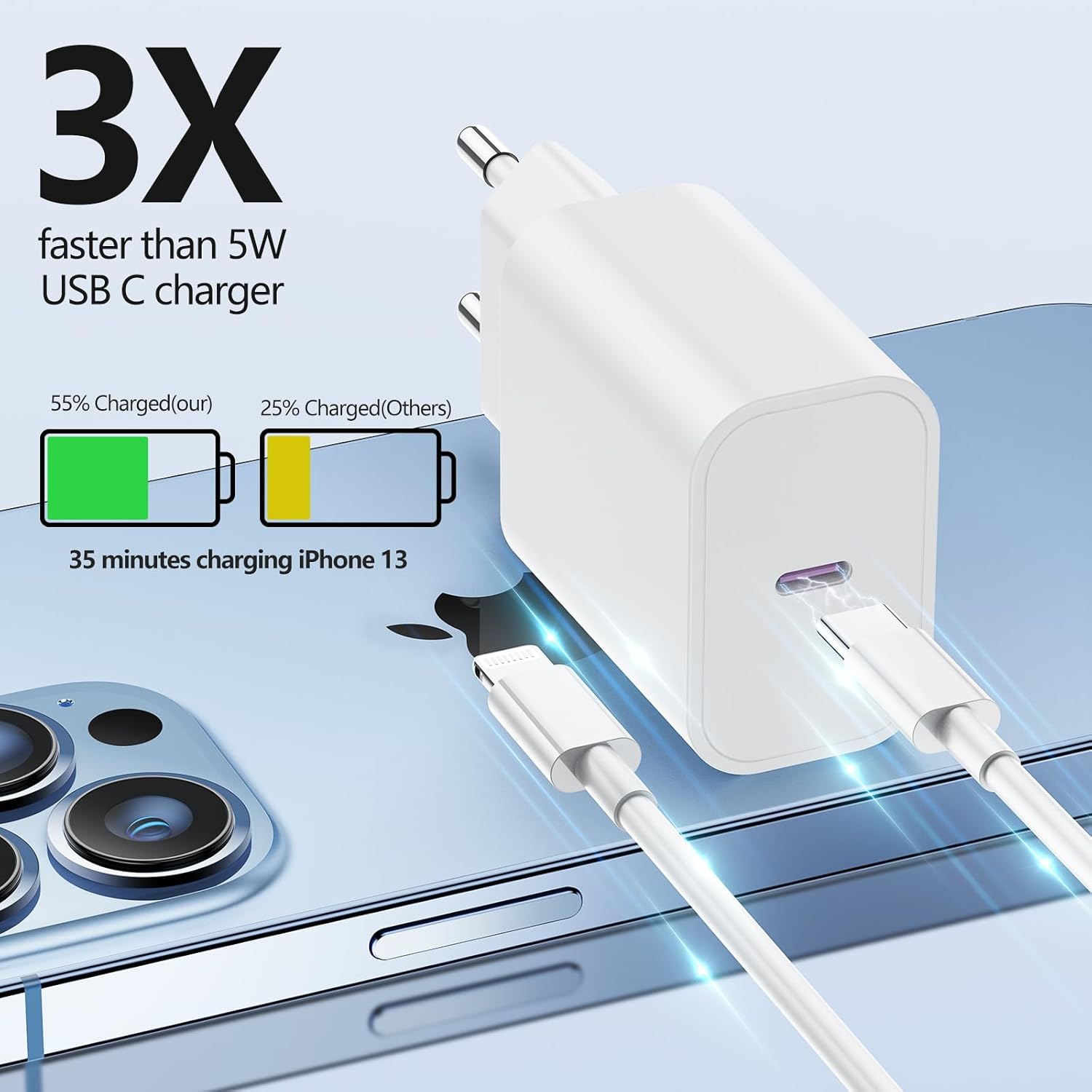 Thumbnail 1 de Chargeur rapide USB-C 20W Kitminun pour iPhone 17/16 Pro et iPad – lot 2 câbles USB-C 2m inclus