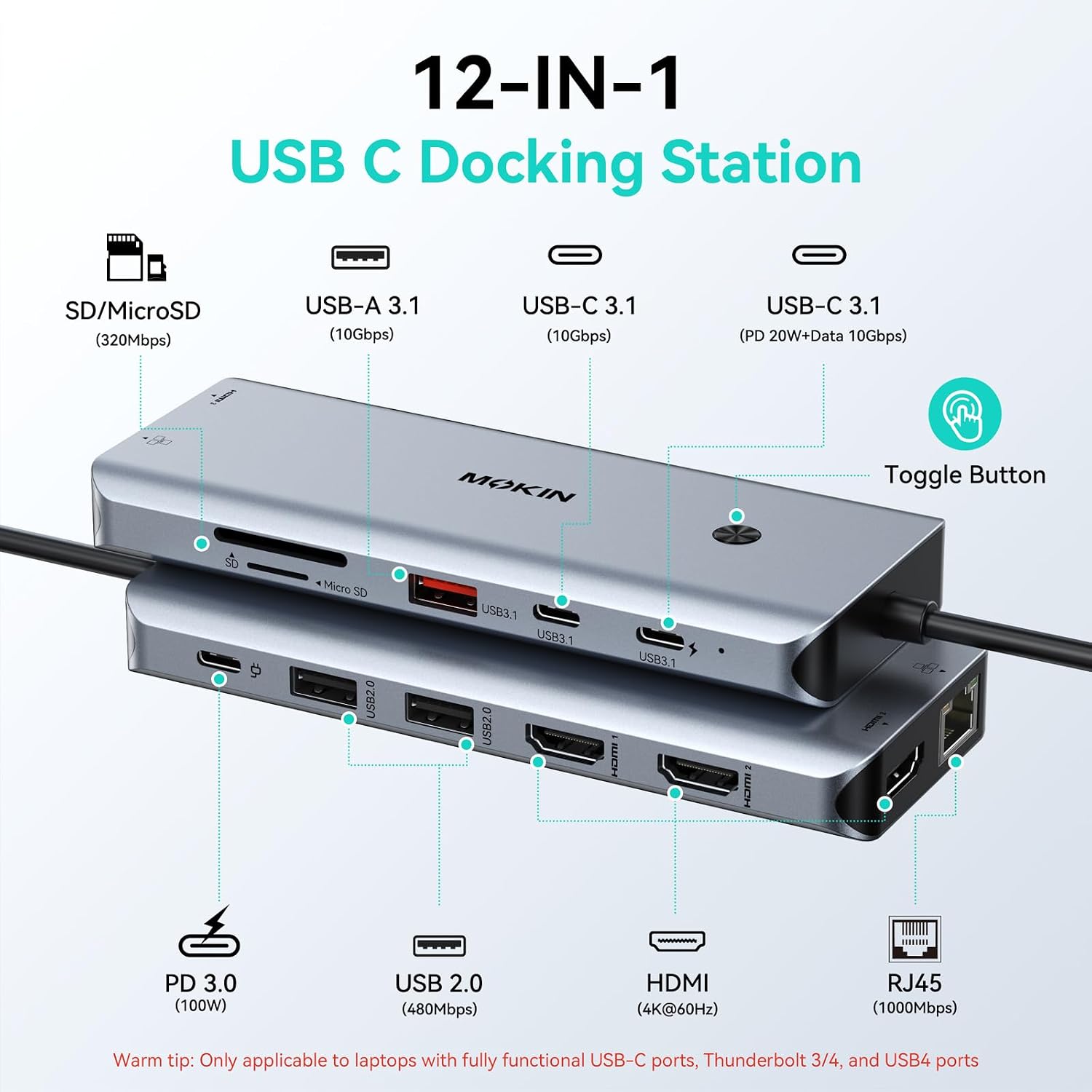 Detalle de MOKiN USB C docking station 12-in-1