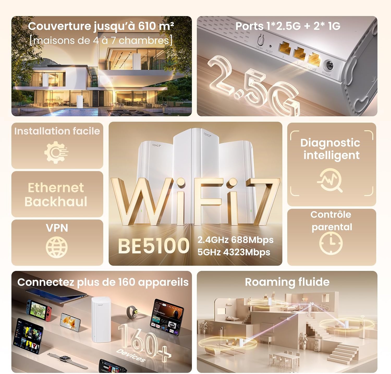 Thumbnail 1 de Tenda ME6 Pro Système Mesh WiFi 7 BE5100 (pack de 3) avec 2,5G et 1G, double bande