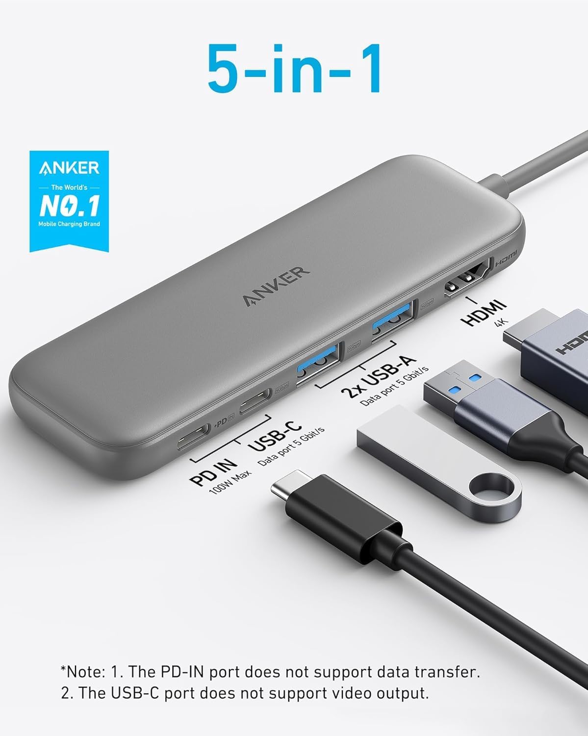 Detalle 2 de Anker USB C Hub 5-in-1 (USB-C to HDMI) with 4K HDMI, 85W pass-through charging and 5Gbps data ports