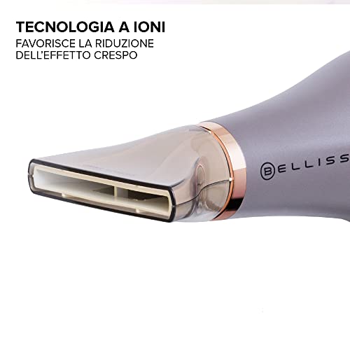 Detalle de Bellissima Imetec Ceramic & Argan Oil – Phon professionale 2300W