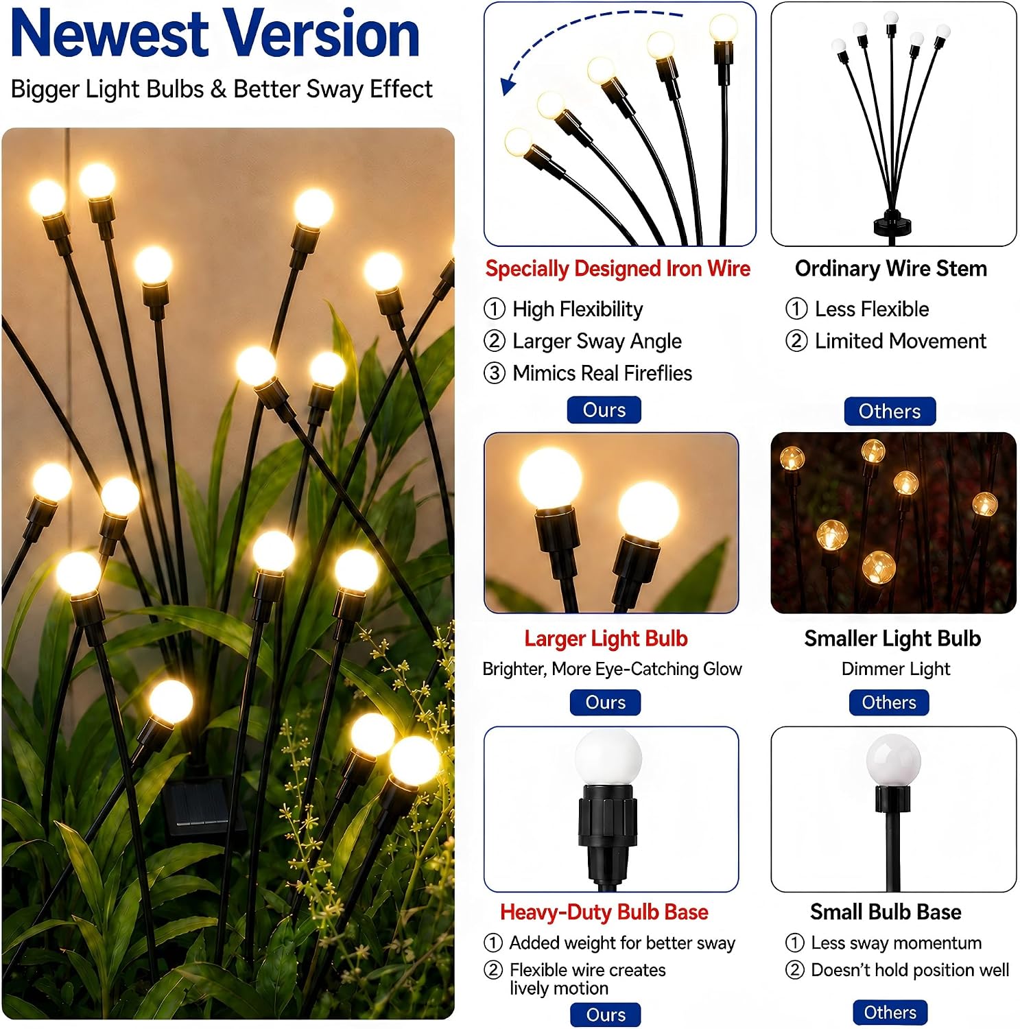 Detalle de TONULAX Solar Swaying Garden Lights, Warm White, Flexible Iron Wire, 4-Pack