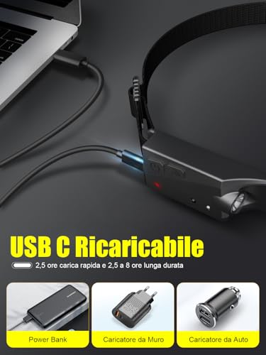 Thumbnail 4 de UNBON torcia frontale ricaricabile 1.200 mAh