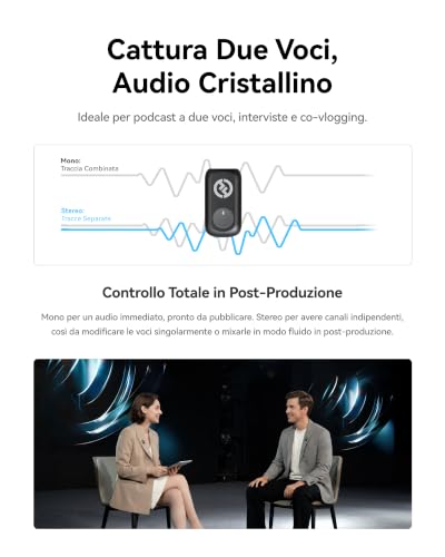 Thumbnail 12 de Hollyland Lark A1: microfono wireless con audio ad alta definizione per vlog e contenuti social