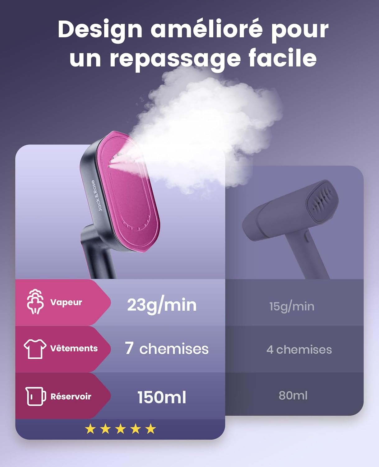 Thumbnail 6 de Jack & Rose Fer à Repasser Vapeur 1200W: défroisseur vapeur portable 2 en 1 pour voyage