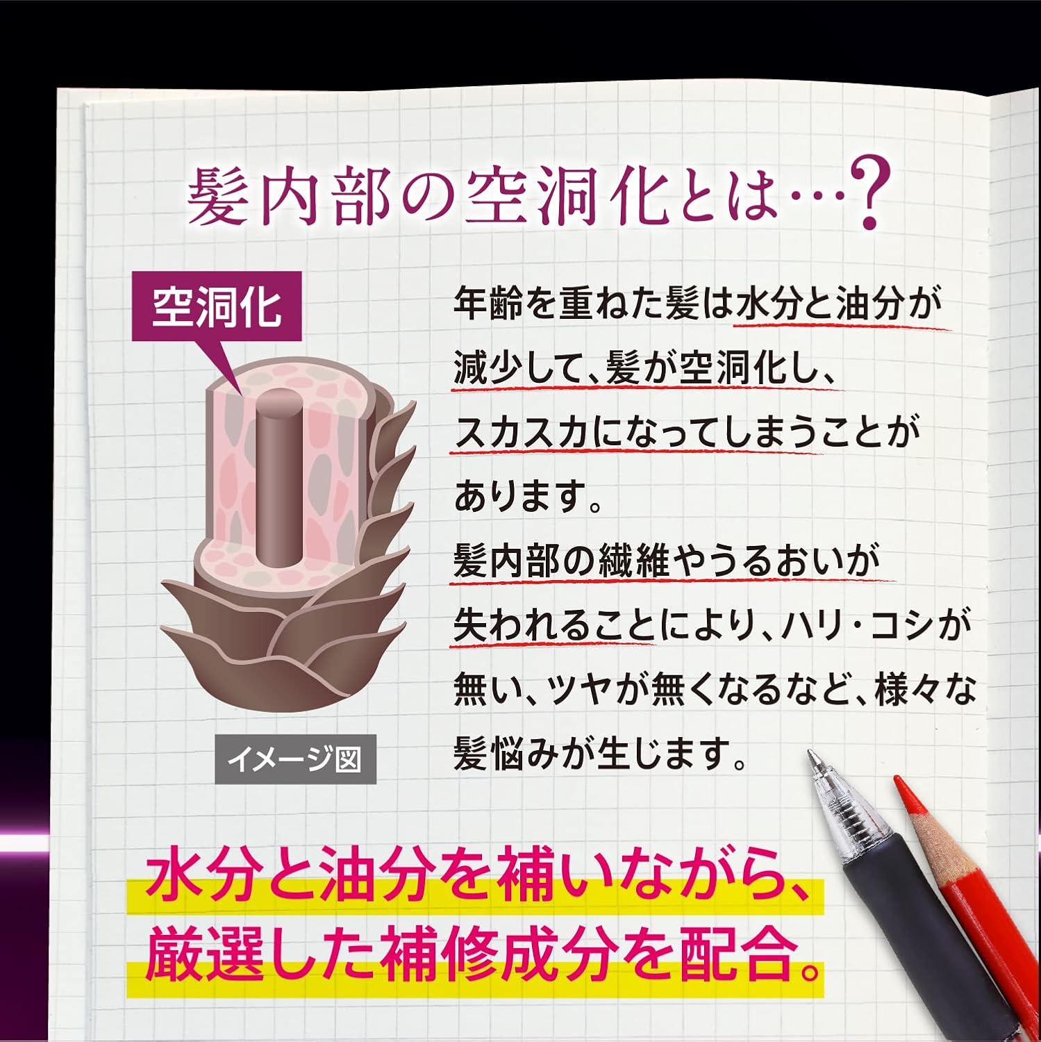 Detalle 2 de リジェンヌ マイバイタル ヘアトリートメント 200g|切れ毛を防ぎ、ふんわり仕上げ