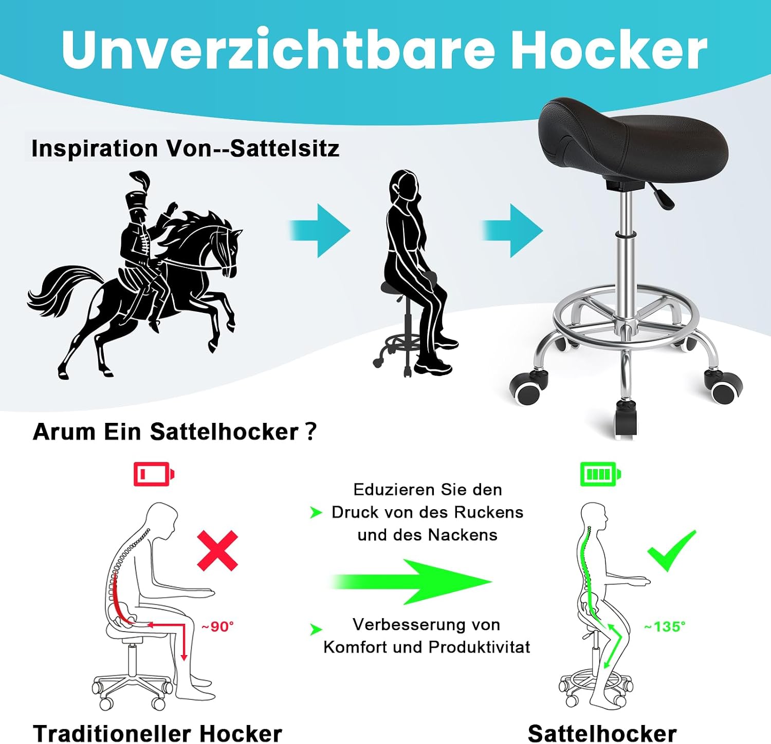 Detalle de Sattelhocker Ergonomisch 40cm Sitzkissen