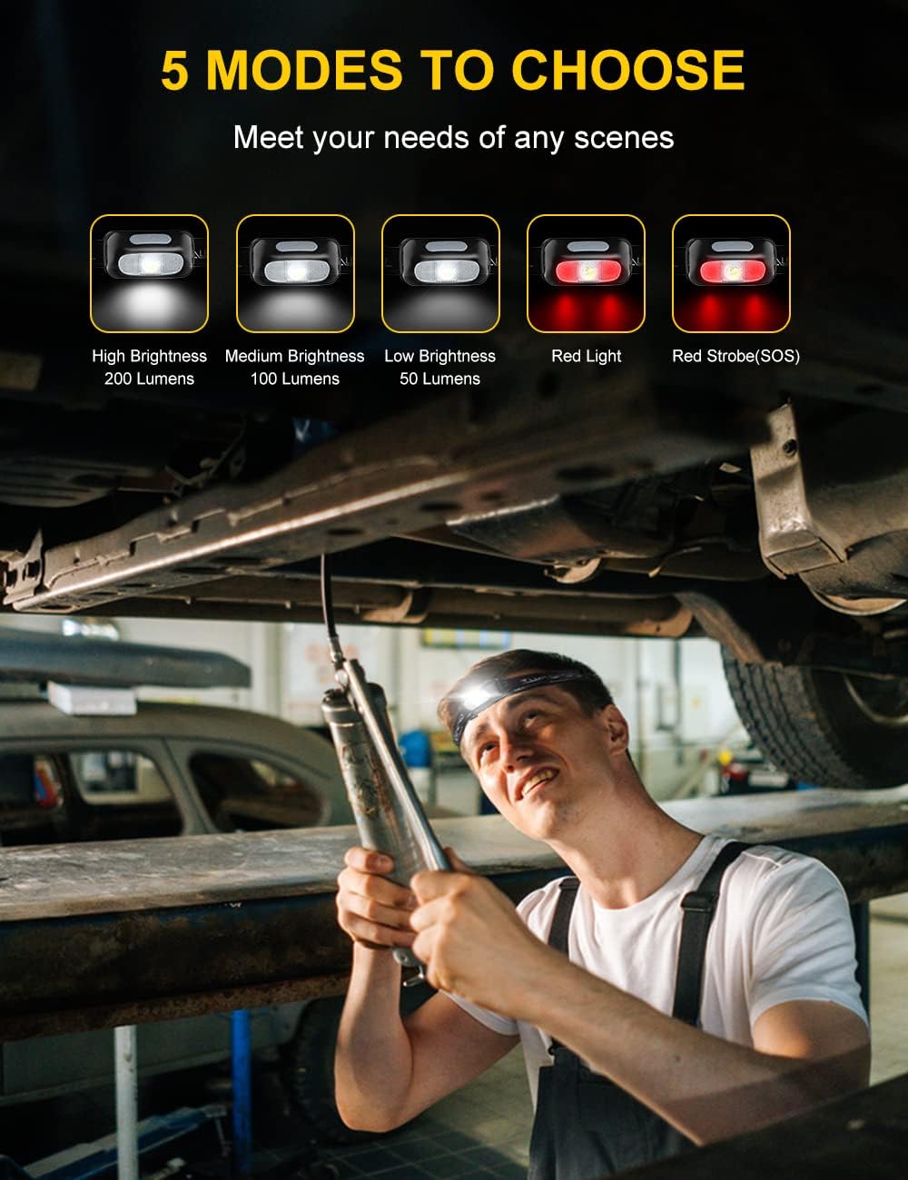 Detalle 2 de CIRYCASE Rechargeable LED Headlamp 200 Lumens