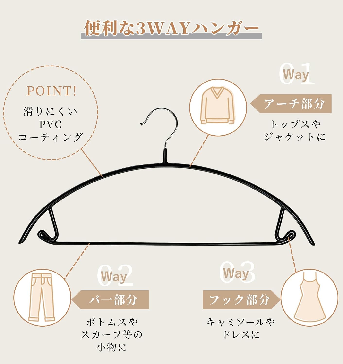 Detalle de TKTOP 3WAYステンレスハンガー 20本組 PVCコーティング・ブラック