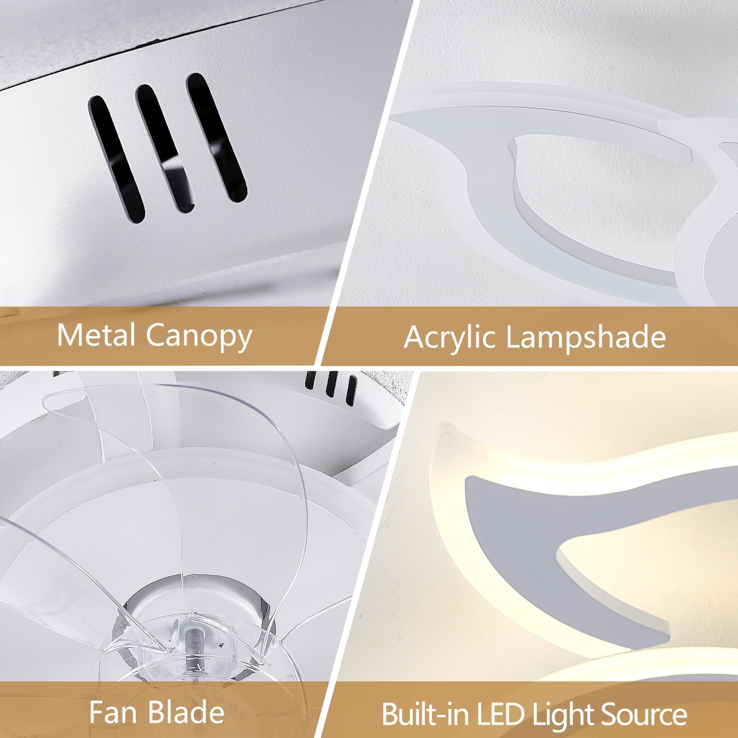 Detalle 2 de ChenSolara 90cm LED ceiling fan light
