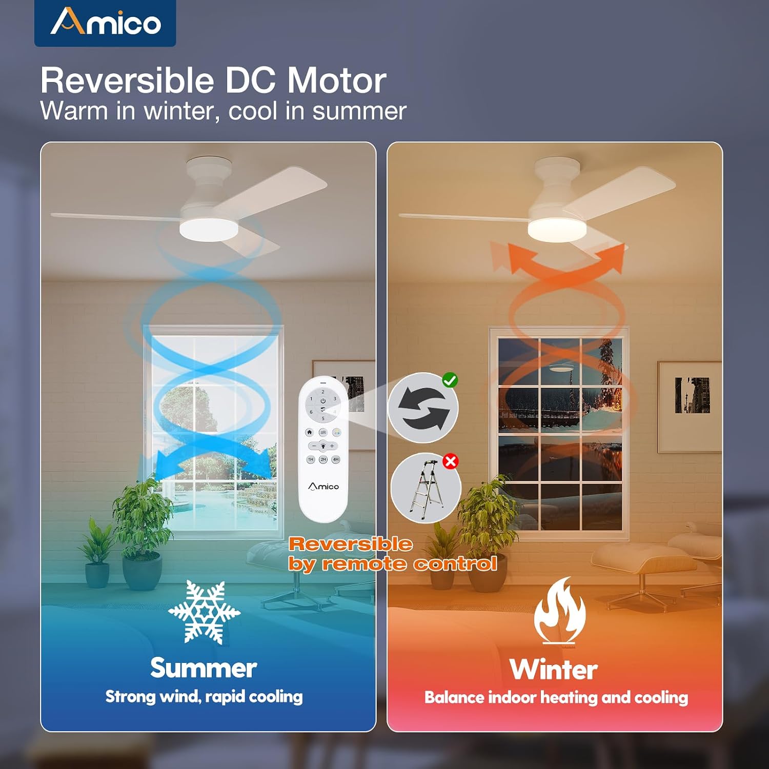 Thumbnail 4 de Amico 42-inch Low Profile Ceiling Fan ๐