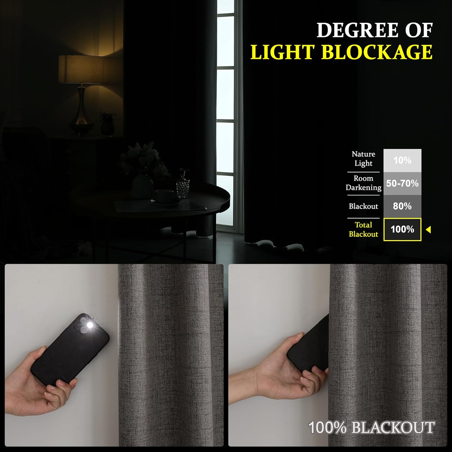 Detalle 2 de CUCRAF 100% Blackout Curtains Grey, 2 Panels, 66 x 90 Inch – Energy-Saving, Noise-Reducing, Linen-Look Blackout Drapes