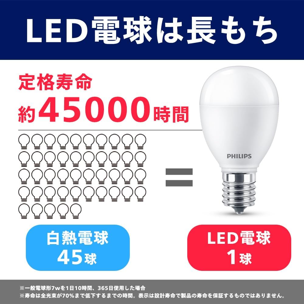 Detalle 2 de Philips LDA7L-G-E17/E/K/2P-A LED電球 E17口金・60形相当・電球色、広配光