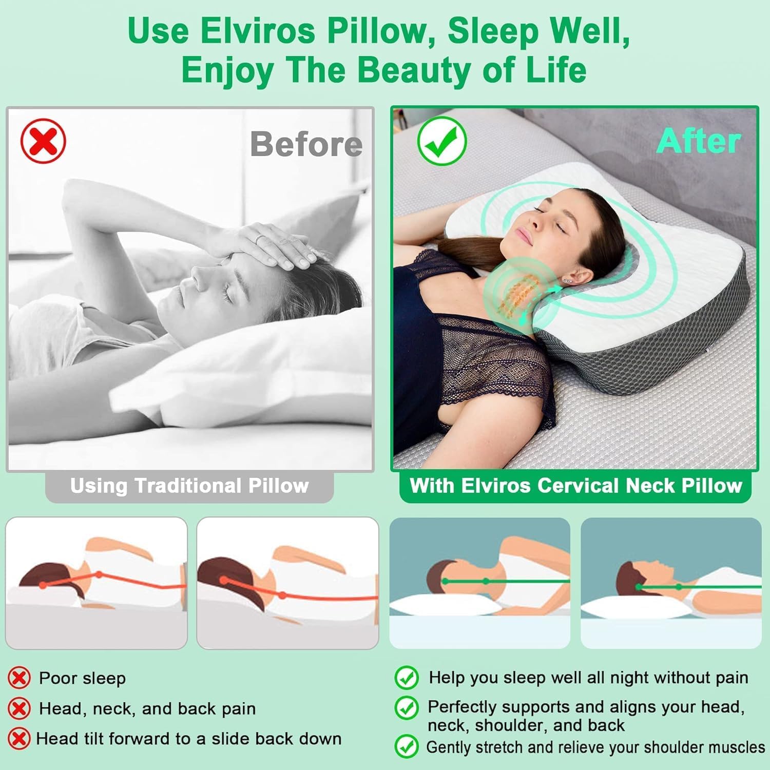 Thumbnail 5 de Elviros Adjustable Height Cervical Neck Pillow for Sleepers of All Positions