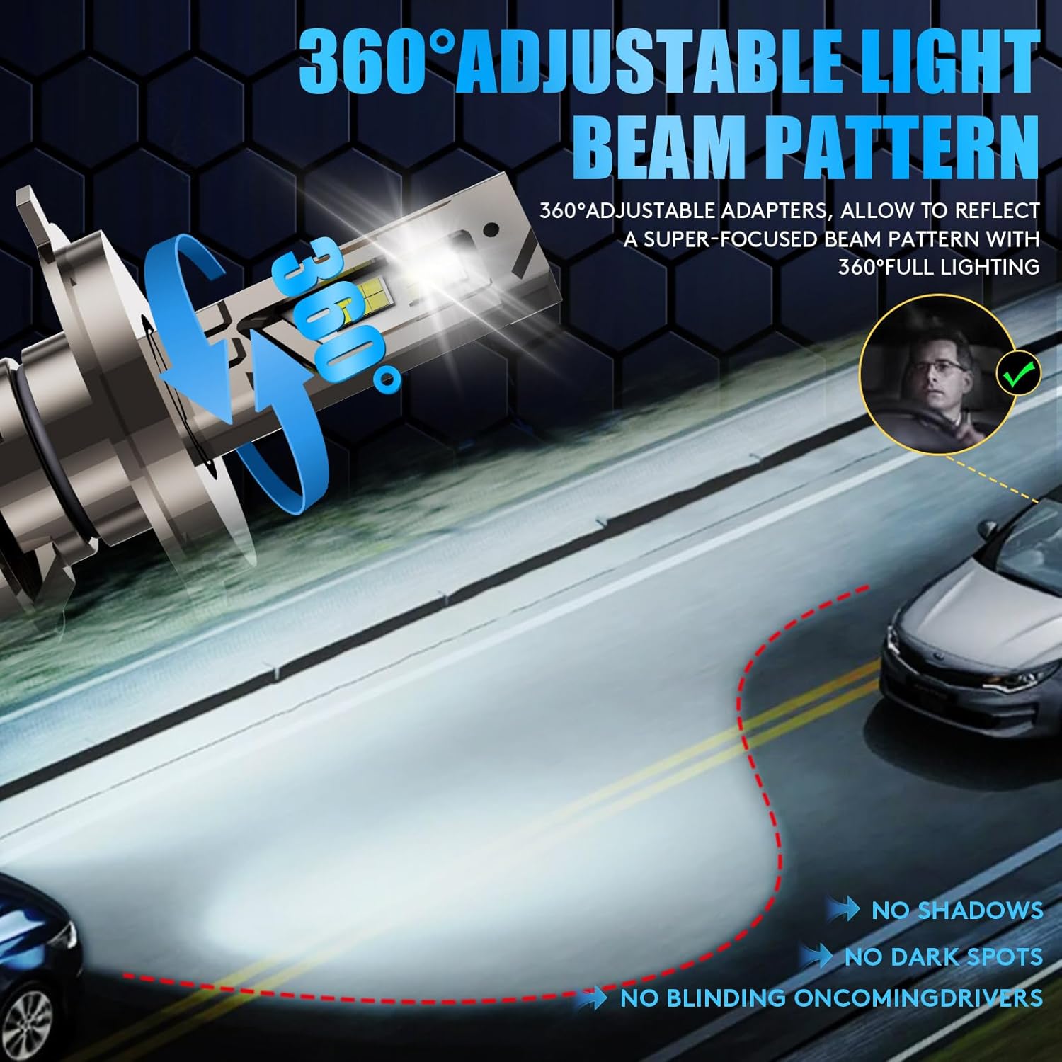 Thumbnail 6 de KOYOSO H4 LED Ampoules Anti Erreur: CANBUS Prêt – 200W, 36000LM, Pack Conversion de Phares H4 pour Voiture 12V