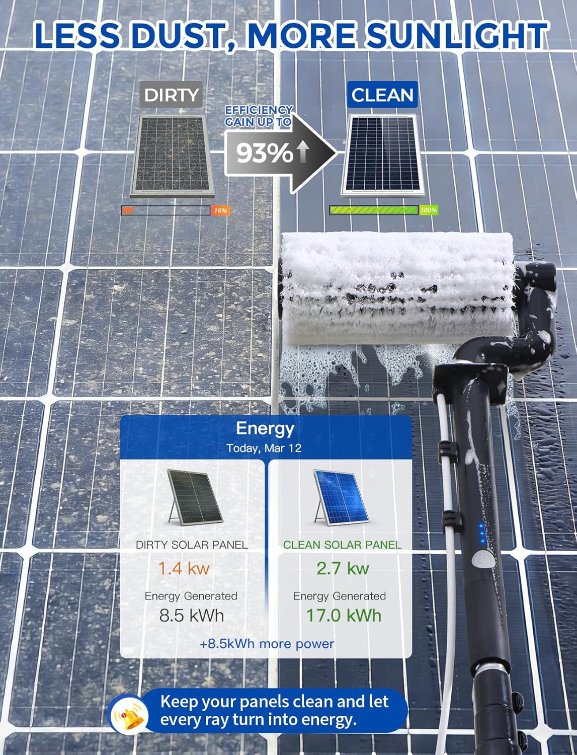 Thumbnail 6 de Electric Solar Panel Cleaning Brush and Pole Kit (6.2M) with Soap Dispenser & Telescopic Water Fed Pole