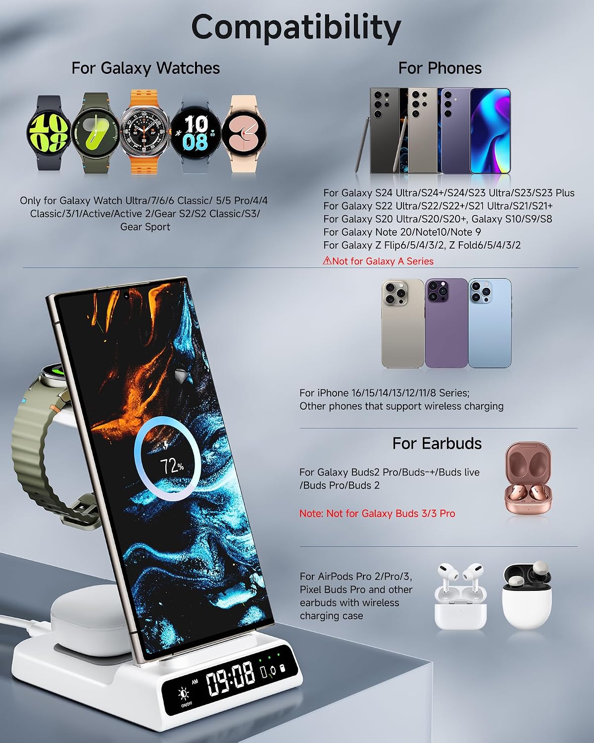 Detalle 2 de leQuiven Chargeur Induction 3 en 1 pour Galaxy