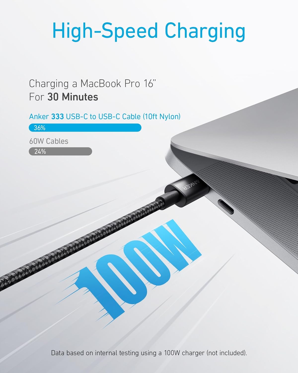 Detalle 2 de Anker Cable USB C Carga Rápida 100W 3 m