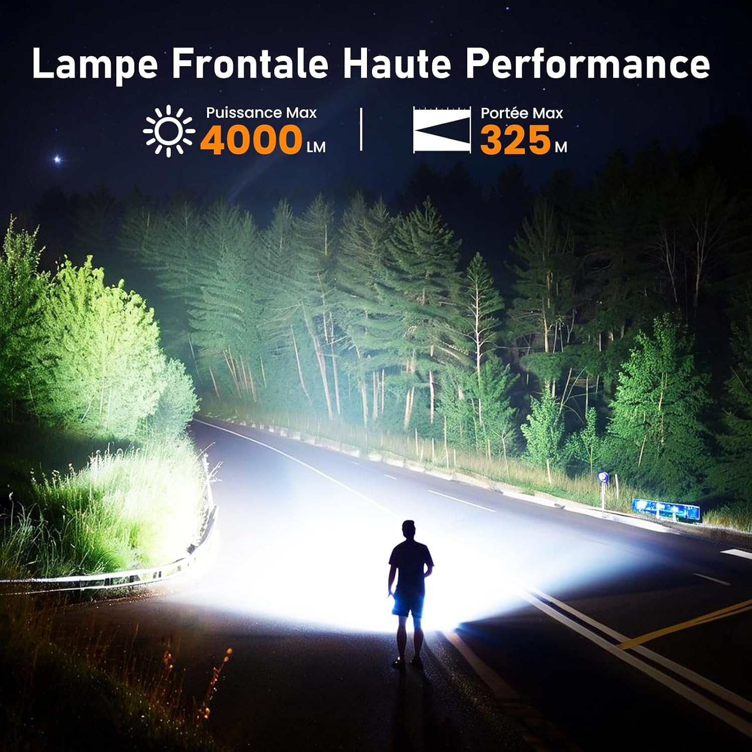 Detalle 2 de Sofirn HS41 lampe frontale LED rechargeable 4000 lumens, portée 325 m, base magnétique et IP68