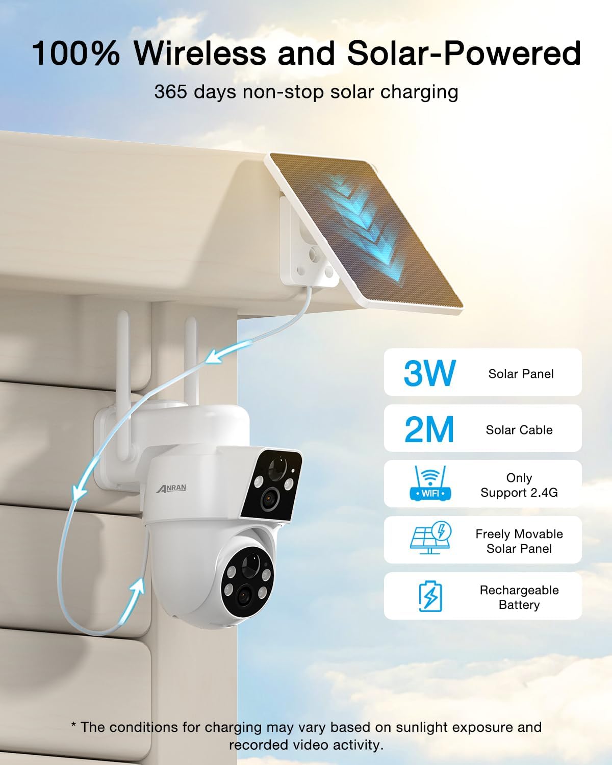 Detalle 2 de ANRAN 3MP Dual-Lens Solar Security Camera
