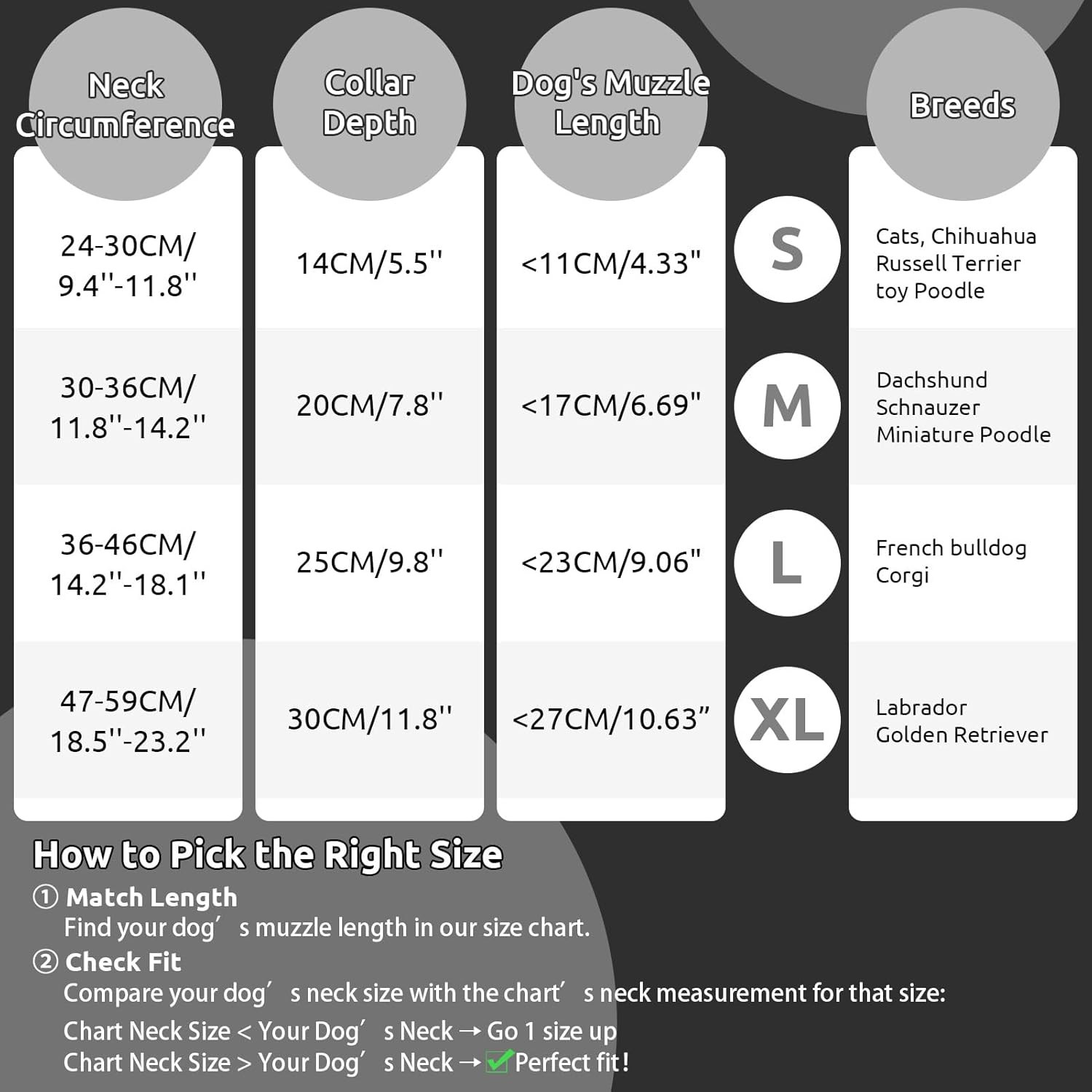 Thumbnail 3 de PUZAUKAL Halskrause Hund Weich nach OP – verstellbarer Leckschutzkragen (Schwarz, S)