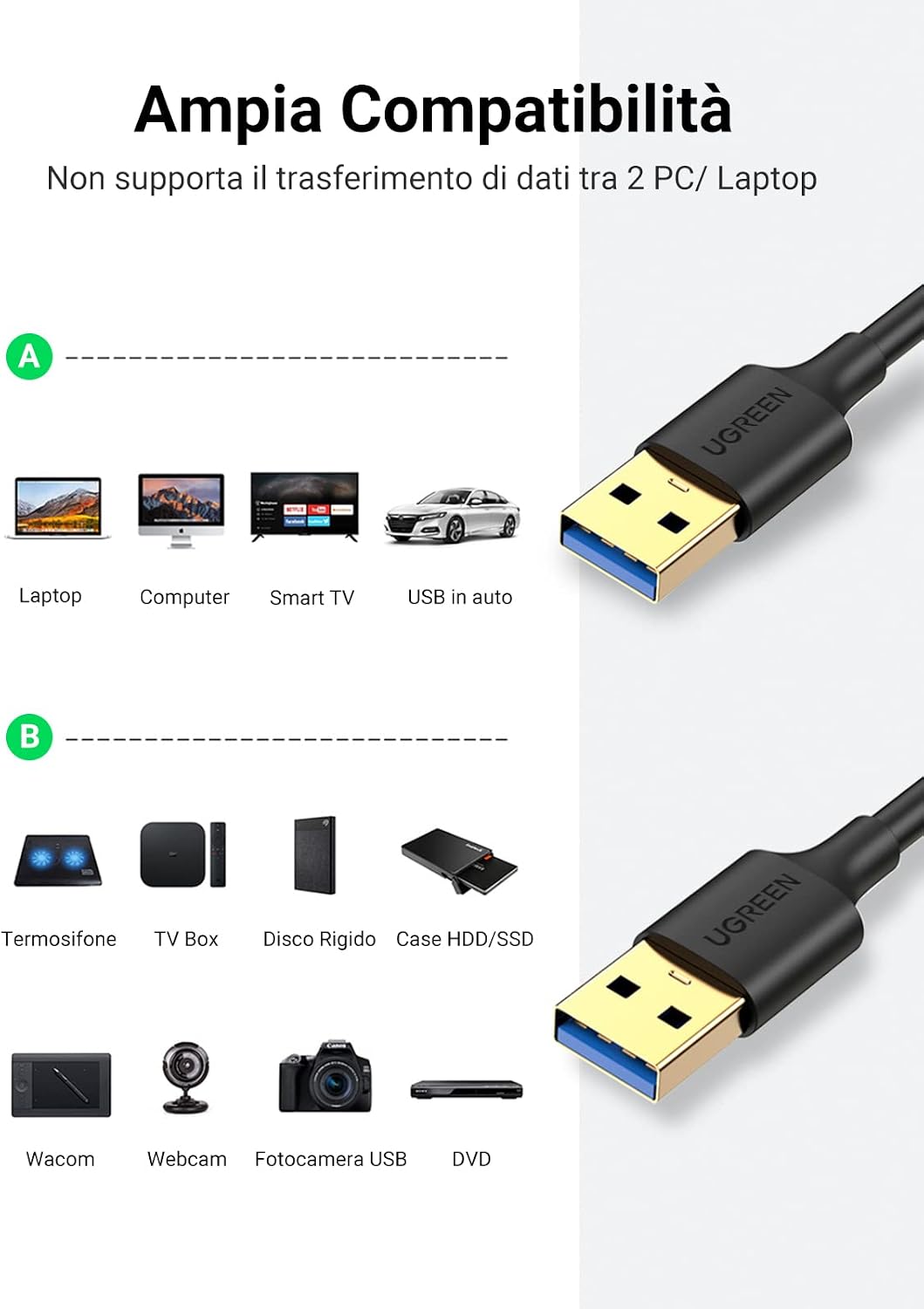 Detalle de UGREEN USB 3.0 5Gbps 2M Type A