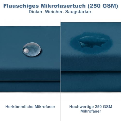 Detalle de Lorymachy Mikrofaser-Handtuch 100x200 cm – schnelltrocknendes Fitness- und Strandtuch, 250 GSM, Petrolblau