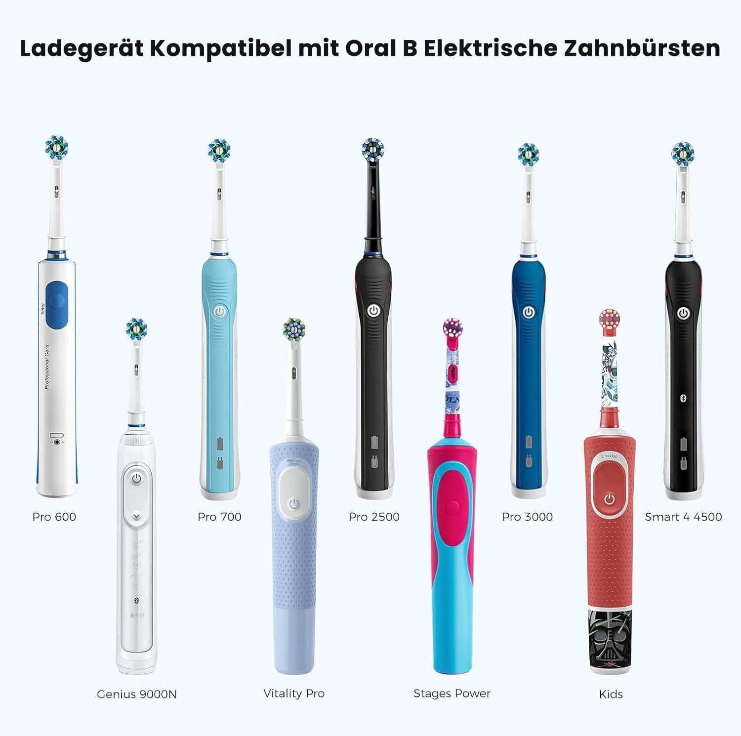 Thumbnail 3 de Ladestation Ladegerät für Braun Oral-B Zahnbürsten – Wandladegerät mit IP67 Schutz, kompatibel mit Pro/Vitality/Genius/Smart/iO 3–6