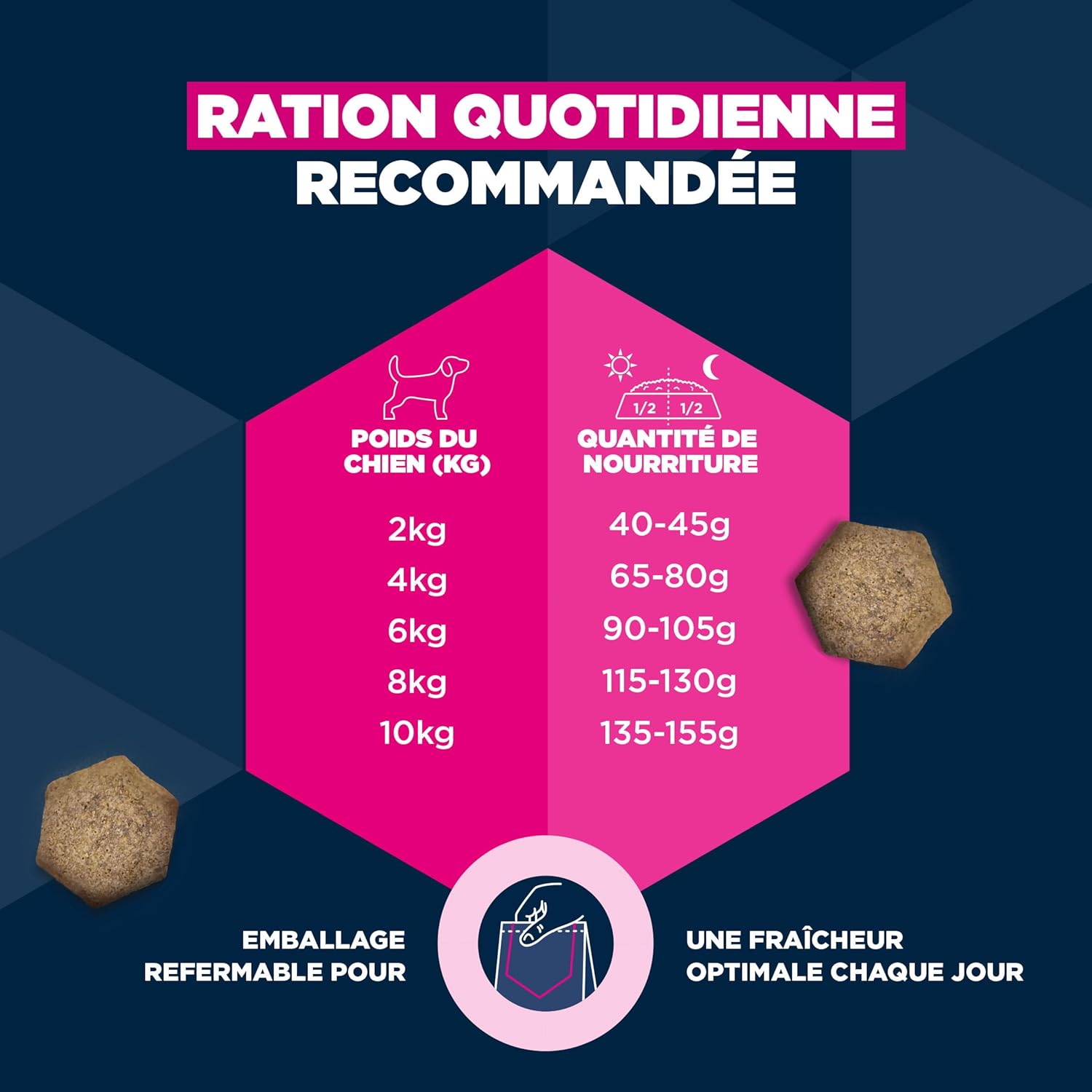 Thumbnail 6 de EUKANUBA Life Care Croquettes Chien Senior Petite Race dès 11 ans – Riche en poulet frais, 3 kg