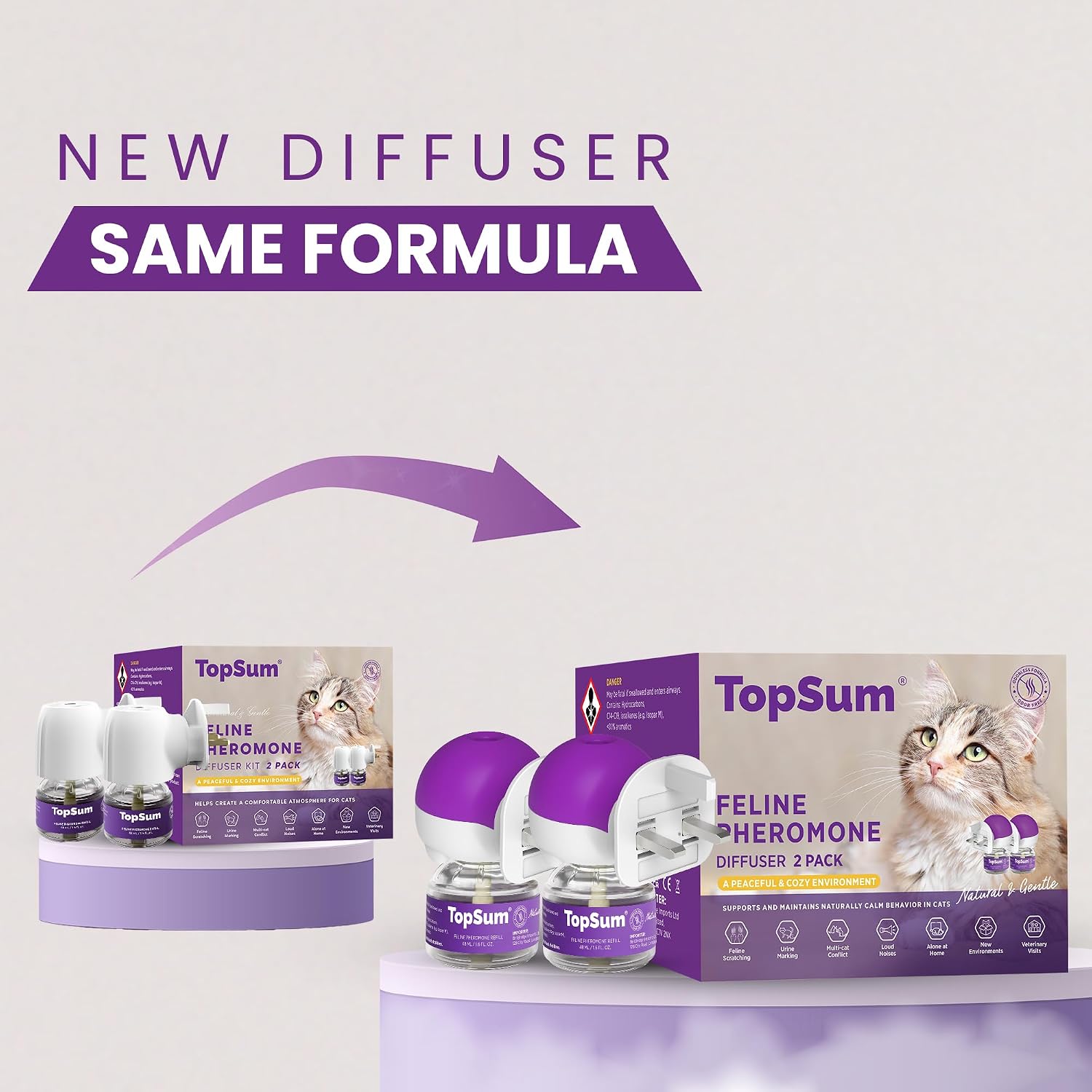 Detalle 2 de TopSum Cat Calming Plug-in 2-pack diffuser 🐱