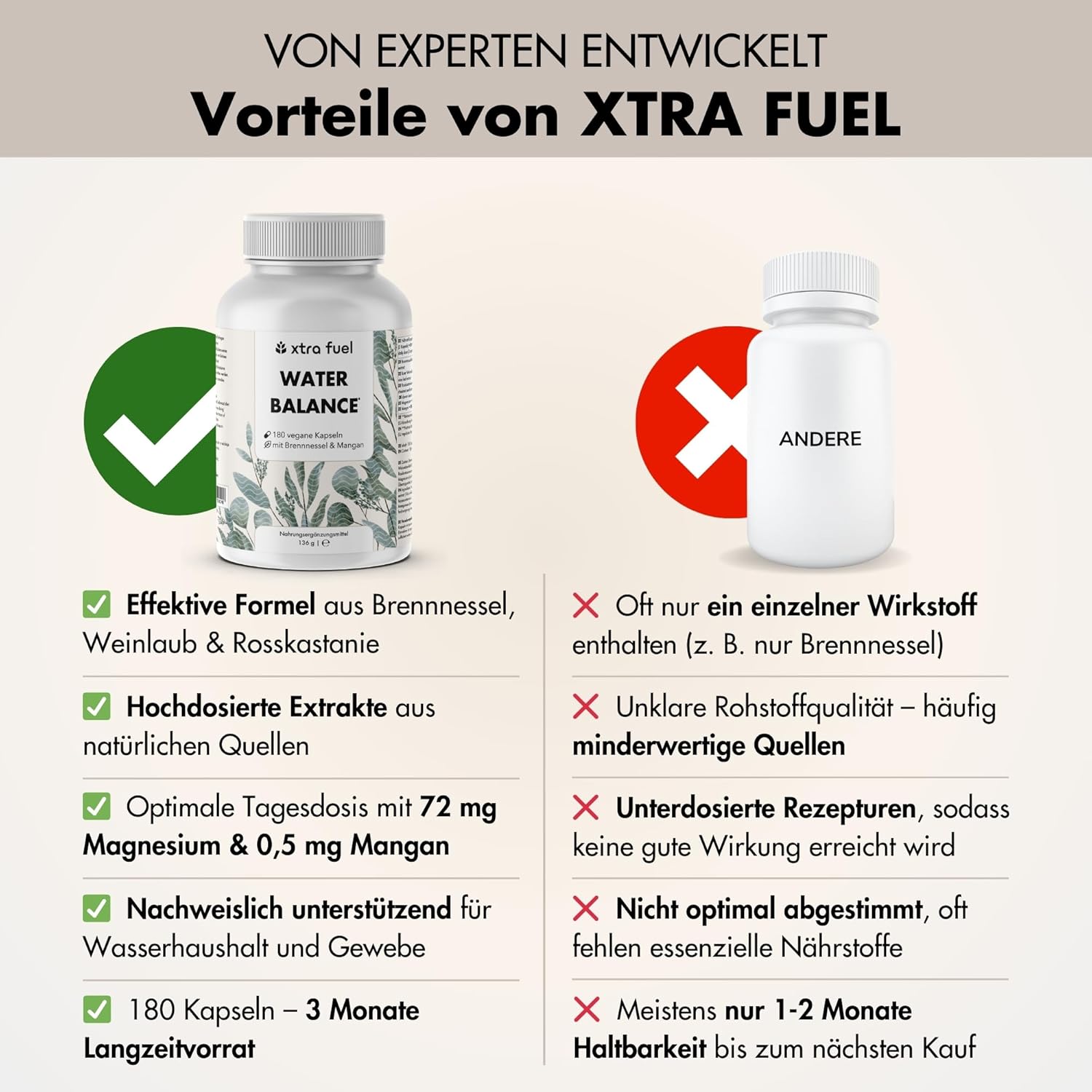 Thumbnail 5 de Water Balance Komplex vegane Entwässerung 180 Kapseln
