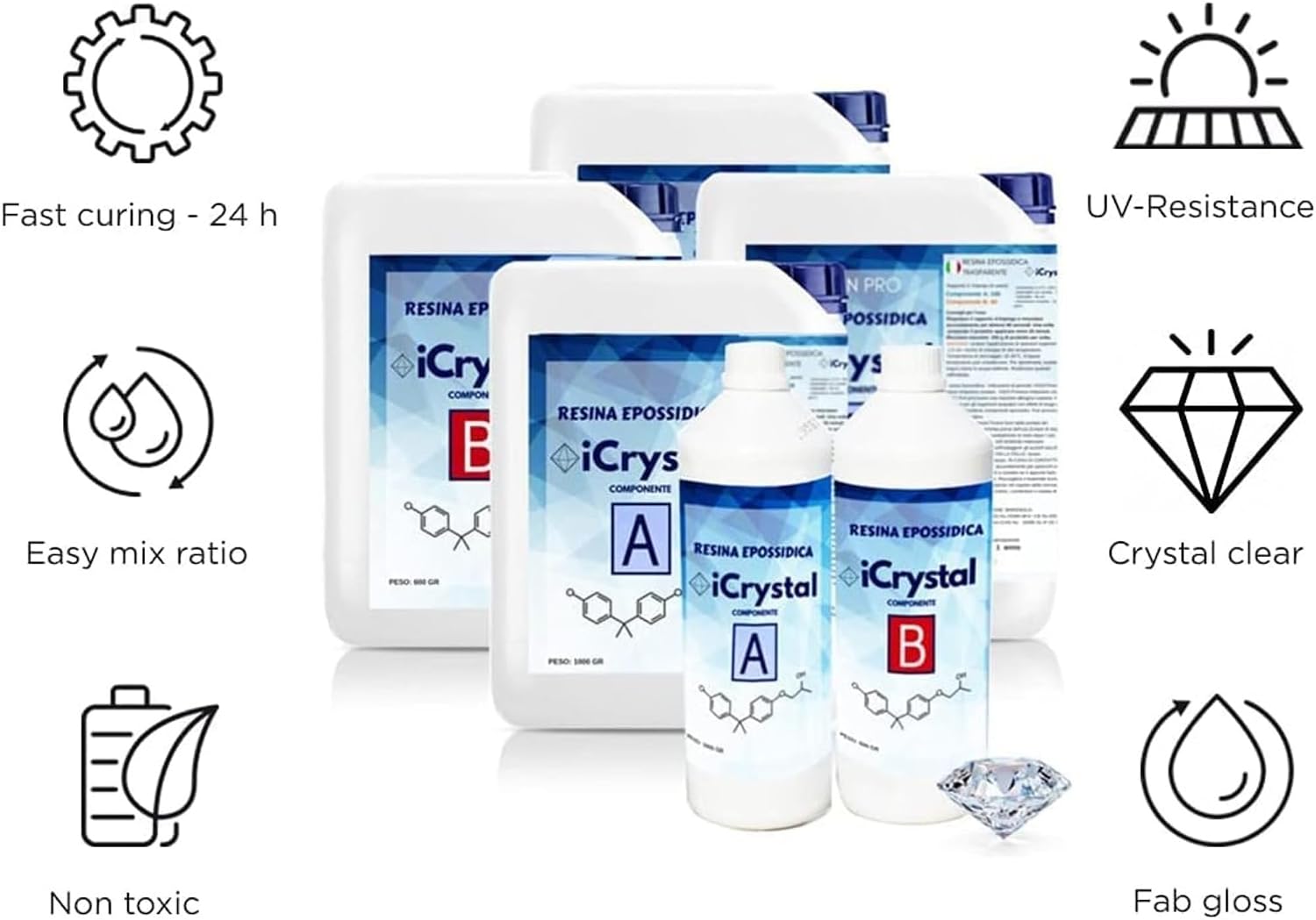 Thumbnail 6 de Resin Pro RESINA EPOSSIDICA ICRYSTAL – 6 KG: trasparente, atossica e Made in Italy per gioielli e River Table