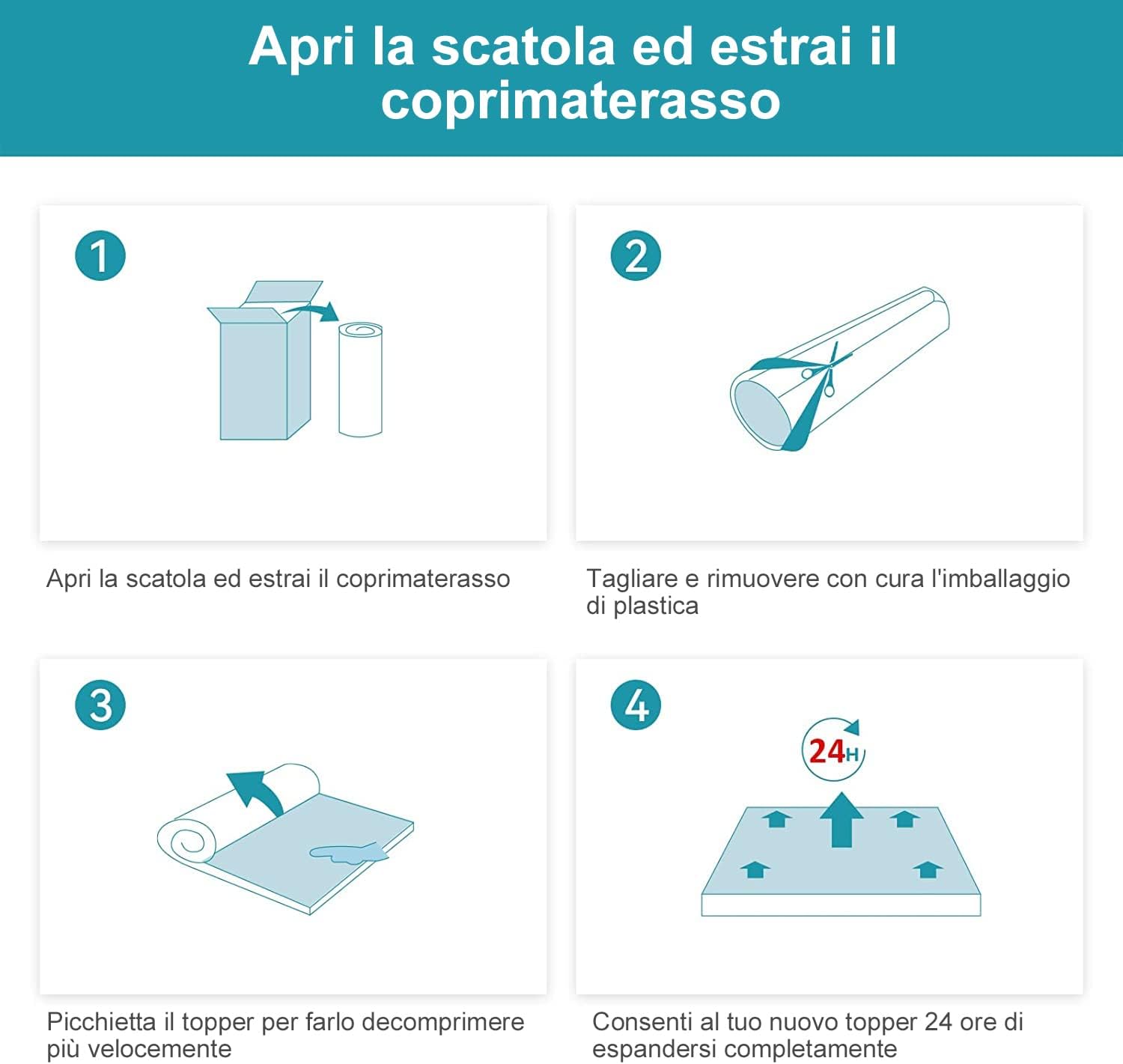 Thumbnail 4 de Amazon Basics Topper Piazza e Mezzo 120 x 200 cm in Memory Foam 7 cm con Federa Rimovibile – Comodo, Traspirante e Certificato