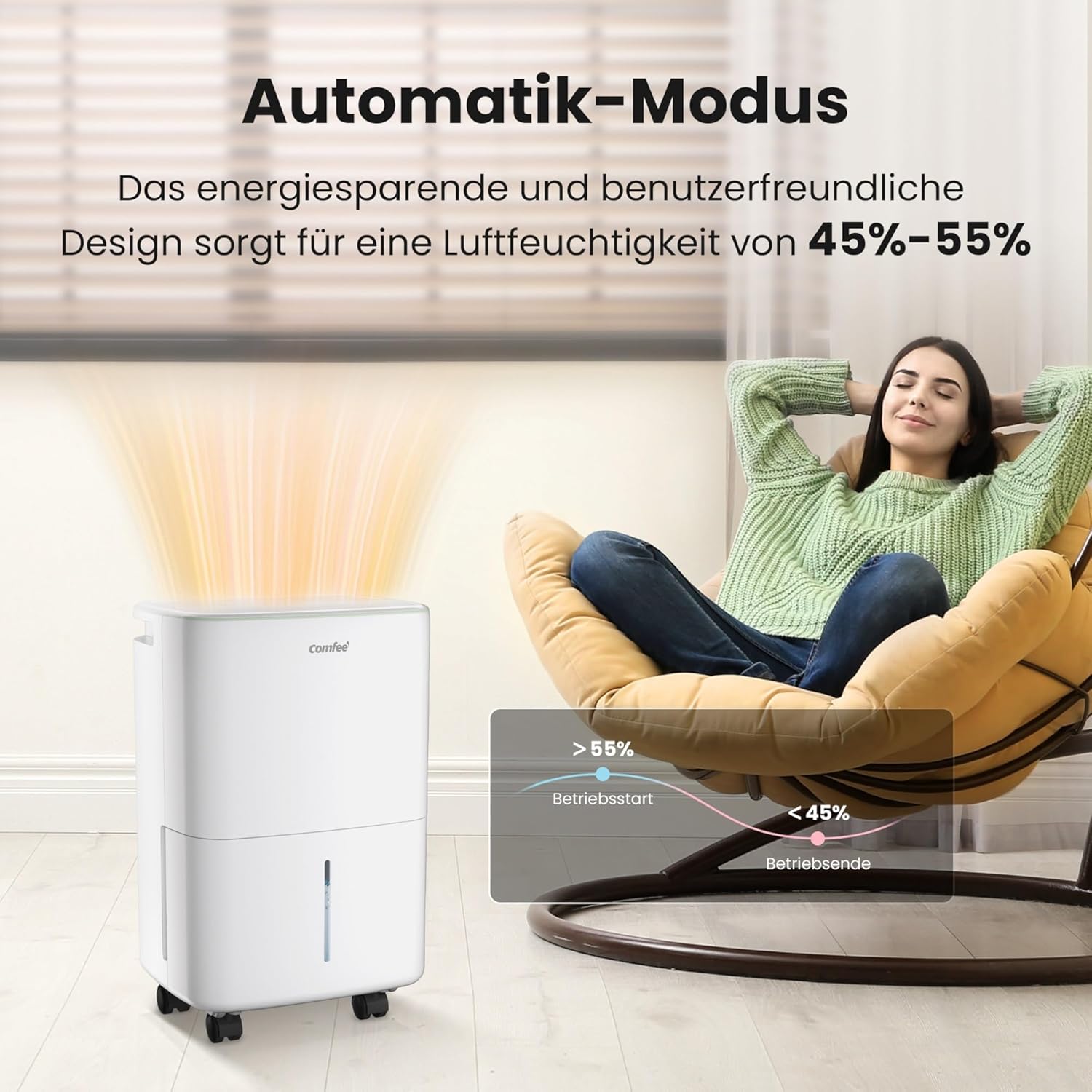 Detalle de COMFEE Luftentfeuchter 12 Liter/Tag CDDOE-12DEN7-QA3(EU) für ca. 50 m³ – mit Kindersicherung & 36 dB
