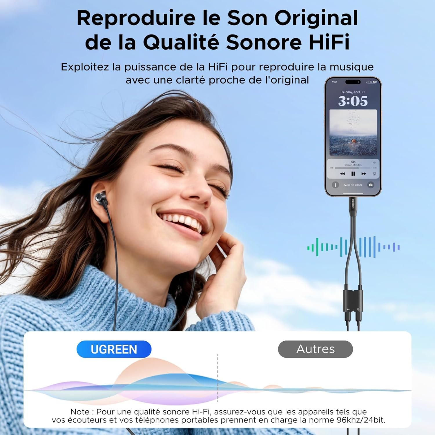 Thumbnail 3 de UGREEN Adaptateur USB C vers USB C 60 W