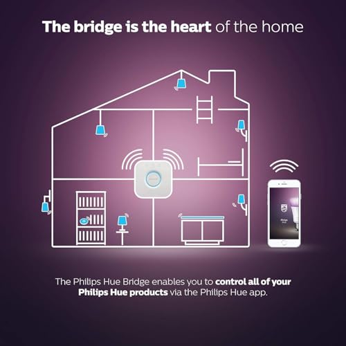 Detalle de Philips Hue Bridge: The Hub for Your Hue Lighting System