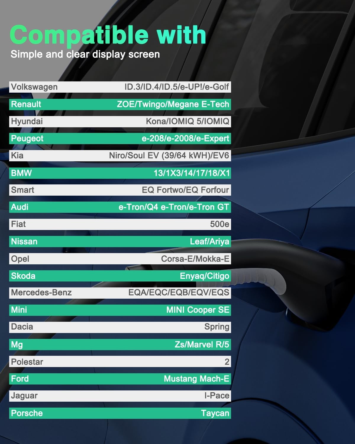 Thumbnail 6 de EVDANCE EV Charger Type 2 to CEE Plug 7.36kW